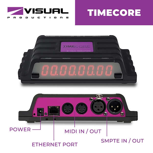 Visual Productions TimeCore pystyy suoriutumaan kaikista aikakoodin käyttöön liittyvistä tehtävistä.