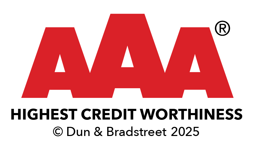 AAA rating - Highest credit rating
Minimal credit risk