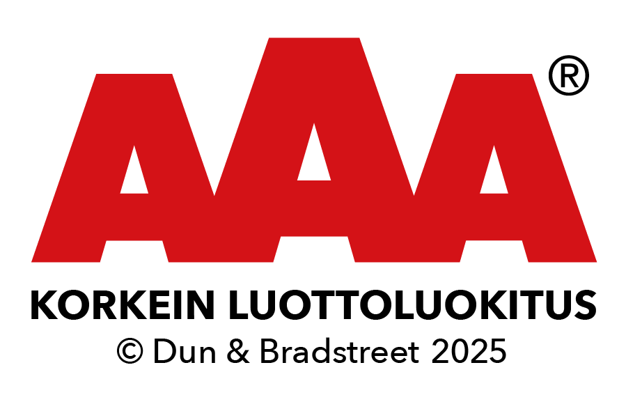 AAA-luokitus - Korkein luottoluokitus
Luottoriski minimaalinen