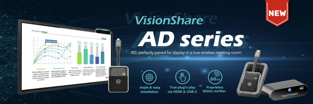 Northvision ad serie